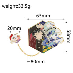 S1e509def32dc46b7988f804820557774B