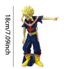 Blastcore Explosion Prodigy - Bakugo - My Hero Academia Action Figure - View 25