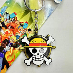 Scd7c48301a194209b8aeaa3f7c0ce0641